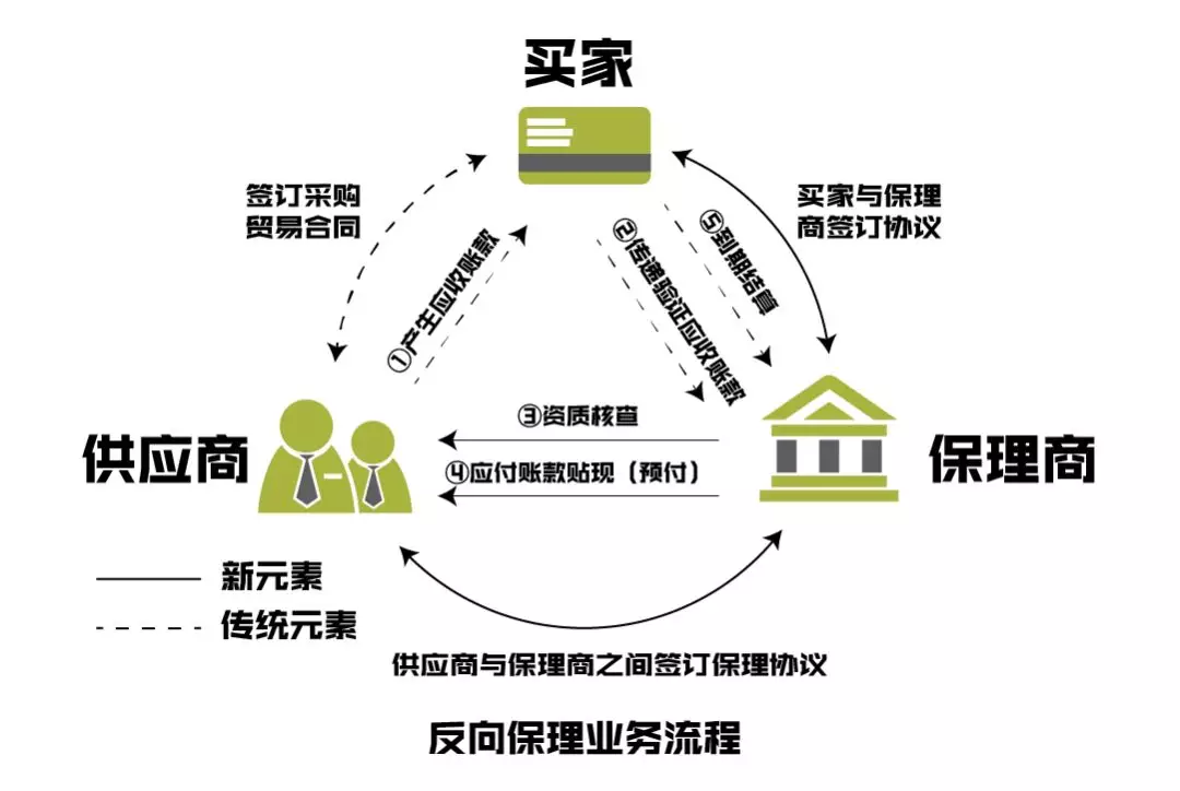 合约交易平台：金融市场的新篇章