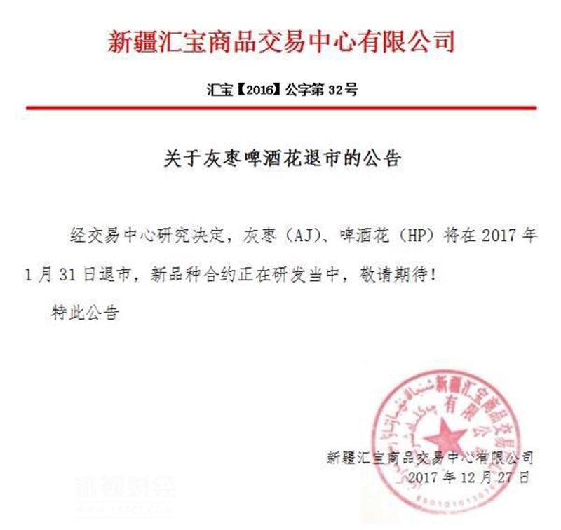 电子交易平台的发展现状与未来趋势
