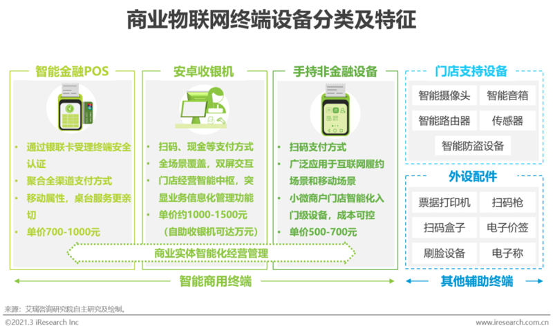 大宗商品交易市场的新动态